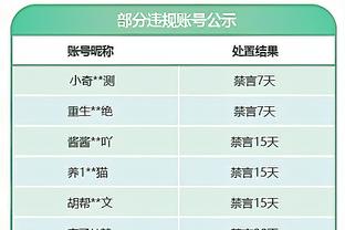 帕瓦尔悼念贝肯鲍尔：能够身穿你的拜仁5号球衣是一种荣幸